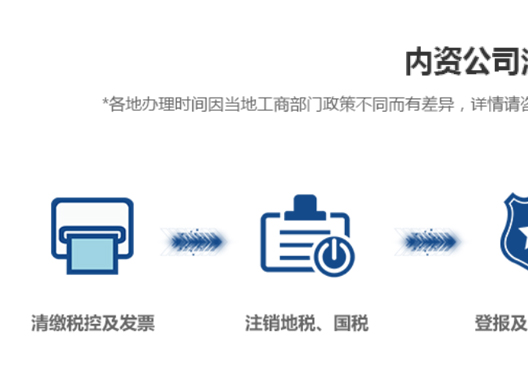 鄭州經(jīng)開區(qū)內(nèi)資公司注銷流程