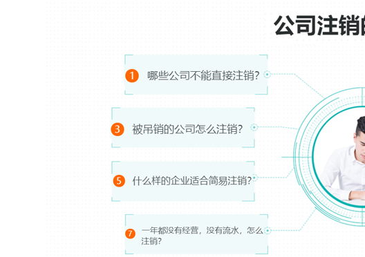 鄭州新密市公司工商注銷常見問題