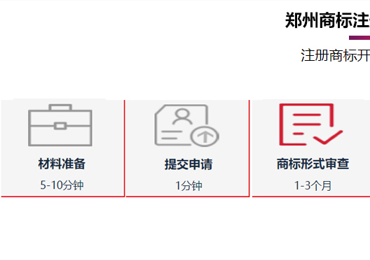 鄭州中牟縣商標(biāo)注冊(cè)時(shí)間流程