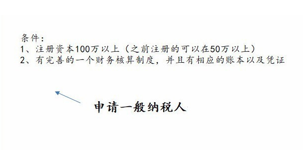 一般納稅人申請(qǐng)