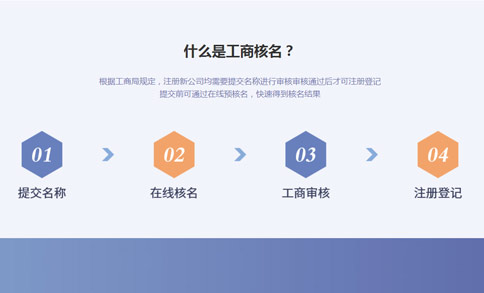 公司注冊(cè)網(wǎng)上核名流程