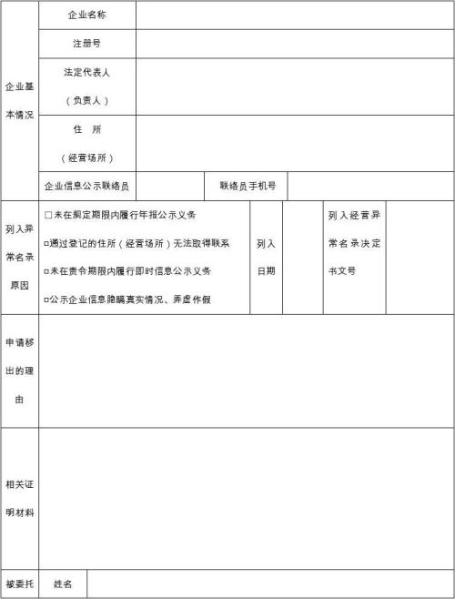 鄭州惠濟(jì)區(qū)移出經(jīng)營異常名錄申請表