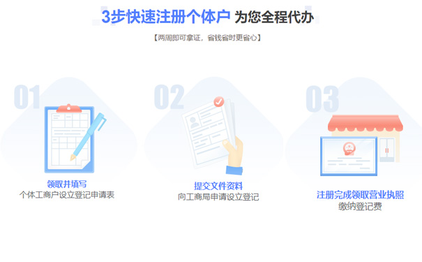 鄭州經(jīng)開(kāi)區(qū)注冊(cè)個(gè)體戶(hù)流程
