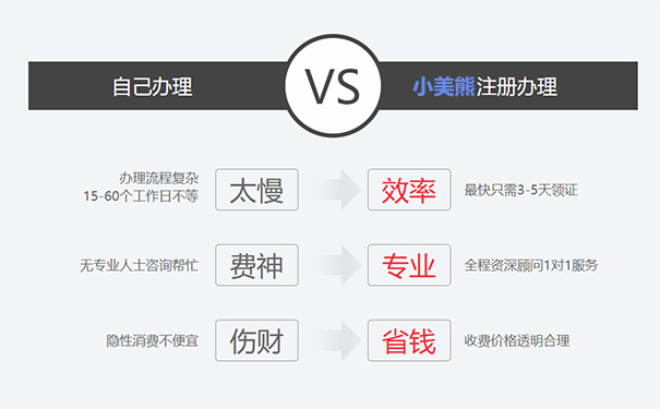 鄭州注冊(cè)公司去哪個(gè)工商局