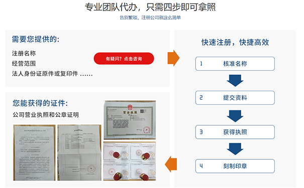 鄭州工商注冊(cè)公司代辦