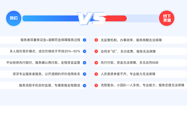 鄭州市鄭東新區(qū)工商注冊(cè)公司條件