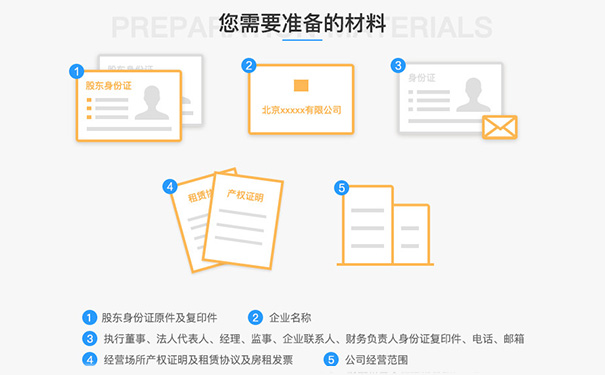 鄭州注冊一般納稅人的公司流程