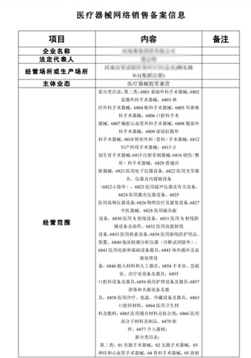 鄭州醫(yī)療器械網絡銷售備案憑證