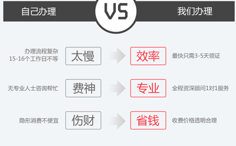 鄭州醫(yī)療器械網(wǎng)絡銷售自建備案辦理時間