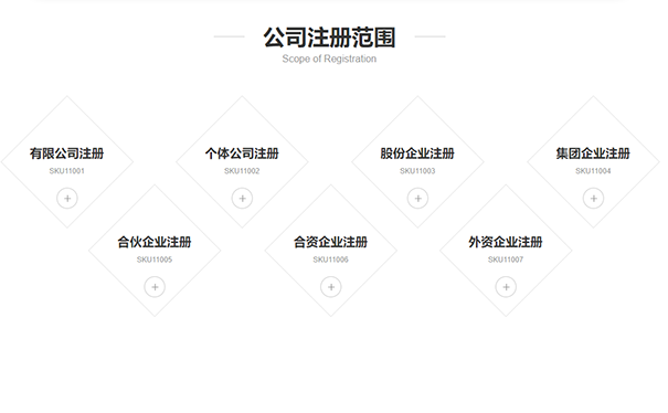 鄭州設立分公司與辦事處的區(qū)別