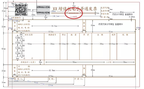 實行專票電子化的新辦納稅人在核定電子專票時有什么具體要求