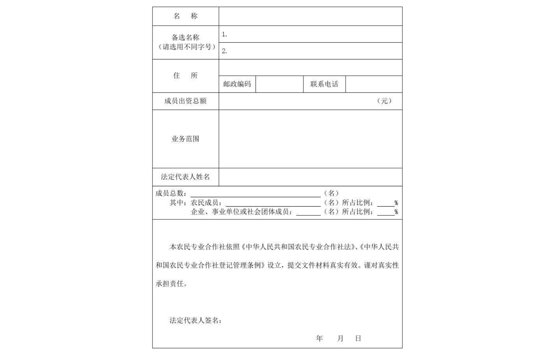 鄭州農(nóng)民專業(yè)合作社設(shè)立登記表模板