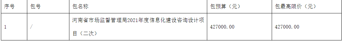 河南省市場監(jiān)督管理局2022年度信息化建設咨詢設計項目（二次）競爭性磋商公告