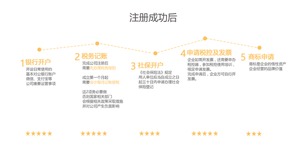 異地注冊(cè)鄭州惠濟(jì)區(qū)公司核名注意事項(xiàng)