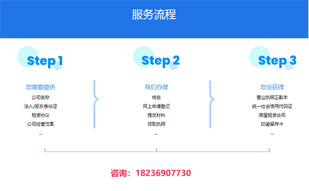 鄭州市注冊新能源公司流程