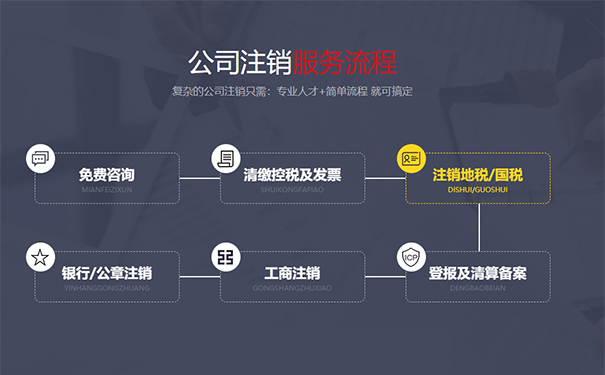 河南掌上工商注銷營(yíng)業(yè)執(zhí)照流程