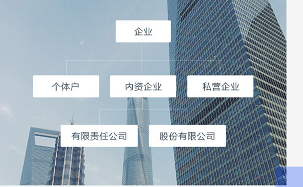 鄭州注冊(cè)網(wǎng)絡(luò)科技公司企業(yè)類(lèi)型怎么選