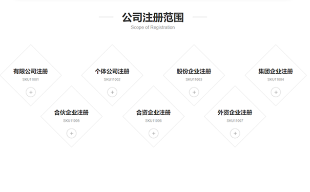 鄭州公司注冊(cè)有幾種類型及區(qū)別