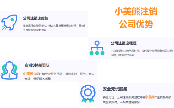 鄭州上街區(qū)零申報公司注銷費用