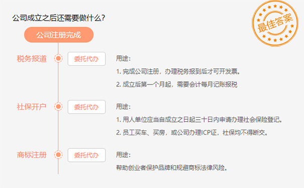 鄭州上街區(qū)工商企業(yè)注冊(cè)完成還需辦理