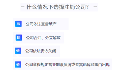 鄭州個體工商戶注銷流程的條件