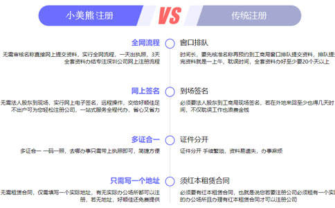 鄭州企業(yè)刻章費用