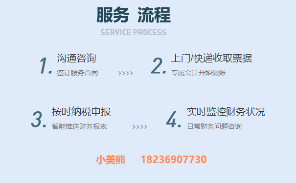 河南小規(guī)模零申報流程(河南代理記賬報稅收費標準)