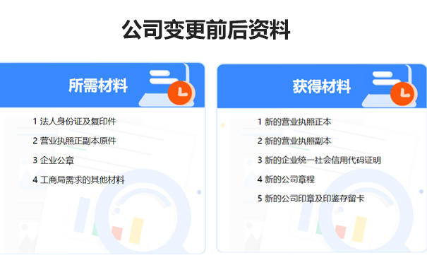 鄭州企業(yè)變更法人需要什么資料