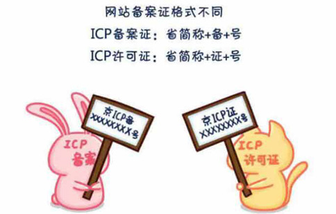 ICP備案和許可證有何區(qū)別