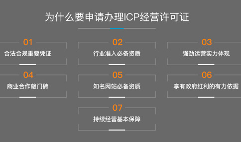 《icp經(jīng)營許可證》作用