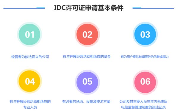 idc牌照申請(qǐng)要求