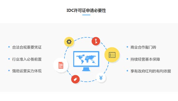 idc經(jīng)營許可證的作用