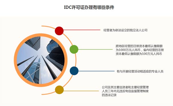 申請IDC（互聯(lián)網資源協(xié)作服務）業(yè)務許可證必須滿足條件