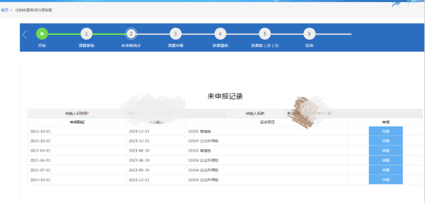 小規(guī)模納稅人注銷公司流程01稅務注銷